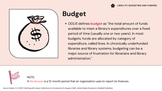 School Library: Budget and Funding | Presentation | PDF