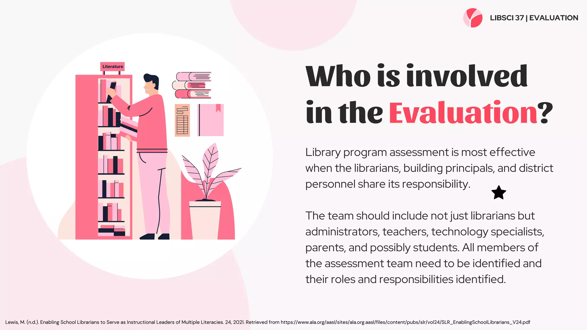 Who is involved
in the Evaluation?
Library program assessment is most effective
when the librarians, building principals, and district
personnel share its responsibility.
The team should include not just librarians but
administrators, teachers, technology specialists,
parents, and possibly students. All members of
the assessment team need to be identified and
their roles and responsibilities identified.
LIBSCI 37 | EVALUATION
Lewis, M. (n.d.). Enabling School Librarians to Serve as Instructional Leaders of Multiple Literacies. 24, 2021. Retrieved from https://www.ala.org/aasl/sites/ala.org.aasl/files/content/pubs/slr/vol24/SLR_EnablingSchoolLibrarians_V24.pdf
 