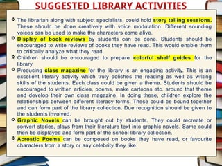 SCHOOL LIBRARY INHOUSE PPT UPDATED 25.11.25 11 PM.pptx