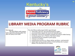 School Library Month | PPTX