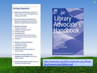 School Library Month | PPTX