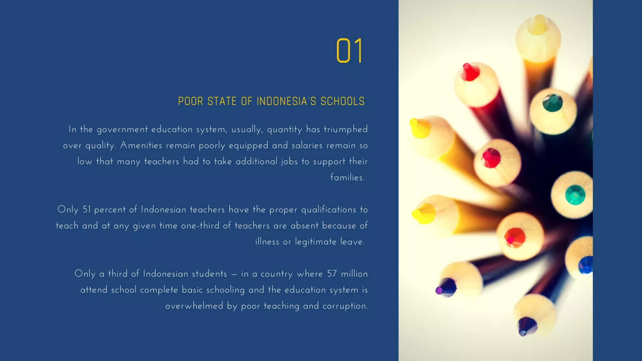 01
POOR STATE OF INDONESIA’S SCHOOLS
In the government education system, usually, quantity has triumphed over
quality. Amenities remain poorly equipped and salaries remain so low that many
teachers had to take additional jobs to support their families.
Only 51 percent of Indonesian teachers have the proper qualifications to teach
and at any given time one-third of teachers are absent because of illness or
legitimate leave.
Only a third of Indonesian students — in a country where 57 million attend school
complete basic schooling and the education system is overwhelmed by poor
teaching and corruption.
 