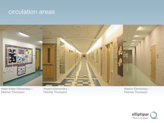 School Circulation Example School Lighting Considerations | PDF