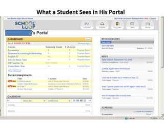 What a Student Sees in His Portal 