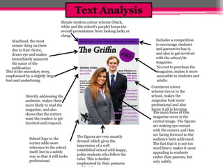 Includes a competition 
to encourage students 
and parents to buy it, 
and also to get involved 
with the school/its 
magazine. 
No cost to purchase the 
magazine, makes it more 
accessible to students and 
adults. 
Consistent colour 
scheme ties in to the 
school, makes the 
magazine look more 
professional and also 
keeps it all in keeping 
Simple modern colour scheme (black, 
white and the school’s purple) keeps the 
overall presentation from looking tacky or 
cheap. 
Masthead, the most 
ornate thing on there 
due to font choice, 
draws eye and makes 
immediately apparent 
the name of the 
publication 
Directly addressing the 
audience, makes them 
more likely to read the 
magazine, and also 
shows that the writers 
want the readers to get 
involved and respond. 
School logo in the 
corner adds more 
reference to the school 
itself, but in a subtle 
way so that it still looks 
professional. 
The figures are very smartly 
dressed which gives the 
impression of a well 
established school with happy, 
polite students who follow the 
rules. This is further 
emphasised by their postures 
and facial expressions. 
This is the secondary story, 
emphasised by a slightly larger 
font and underlining. 
The main focus of this 
magazine cover is the 
central image. The figures 
are making eye contact 
with the camera and they 
are facing forward so the 
audience feels addressed. 
The fact that it is not too 
word heavy makes it more 
appealing to students 
rather than parents, but 
only subtly. 
Text Analysis 
 