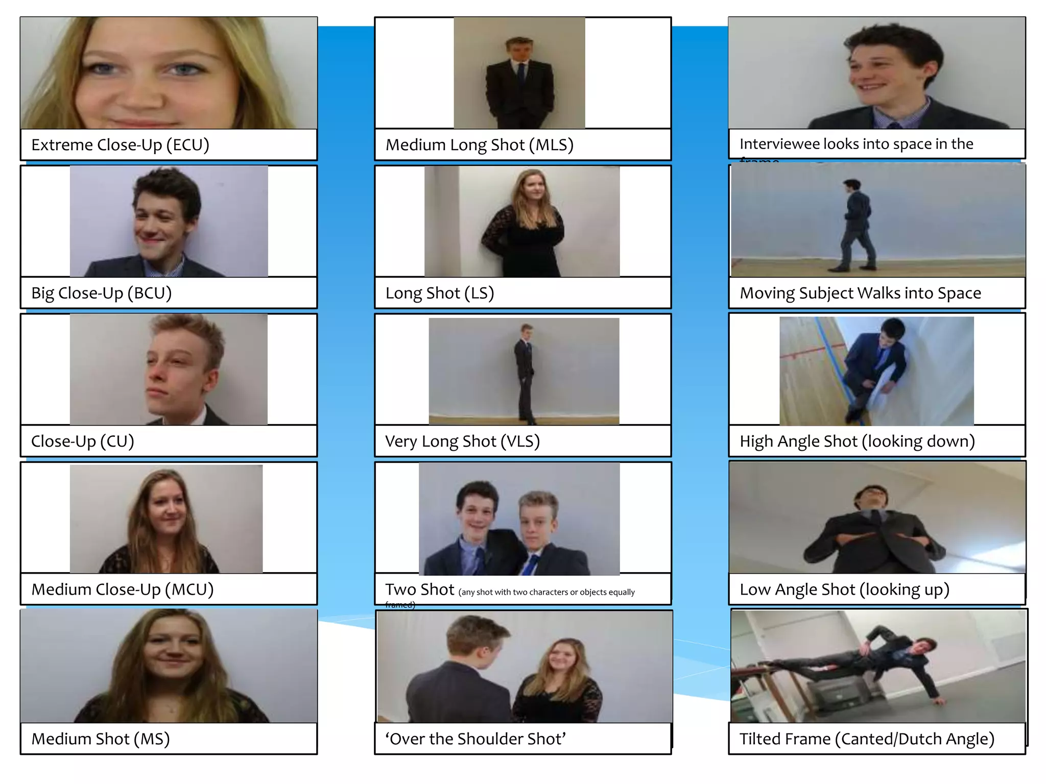 Extreme Close-Up (ECU) 
Big Close-Up (BCU) 
Close-Up (CU) 
Medium Close-Up (MCU) 
Medium Shot (MS) 
Medium Long Shot (MLS) 
Long Shot (LS) 
Very Long Shot (VLS) 
Two Shot (any shot with two characters or objects equally 
framed) 
‘Over the Shoulder Shot’ 
Interviewee looks into space in the 
frame 
Moving Subject Walks into Space 
High Angle Shot (looking down) 
Low Angle Shot (looking up) 
Tilted Frame (Canted/Dutch Angle) 
 