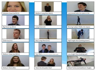 Extreme Close-Up (ECU) 
Big Close-Up (BCU) 
Close-Up (CU) 
Medium Close-Up (MCU) 
Medium Shot (MS) 
Medium Long Shot (MLS) 
Long Shot (LS) 
Very Long Shot (VLS) 
Two Shot (any shot with two characters or objects equally 
framed) 
‘Over the Shoulder Shot’ 
Interviewee looks into space in the 
frame 
Moving Subject Walks into Space 
High Angle Shot (looking down) 
Low Angle Shot (looking up) 
Tilted Frame (Canted/Dutch Angle) 
 