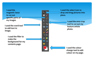 I used the select icon to 
drop and drag pictures into 
place. 
I used the area crop 
tool to cut out my 
feature article 
photo. 
I used the colour 
change tool to edit 
colour on my page. 
I used the 
magnetic lasso 
to cut out 
specific parts of 
my images 
I used the word tool 
to add text to 
image. 
I used the filler to 
make the 
background for my 
contents page. 
 
