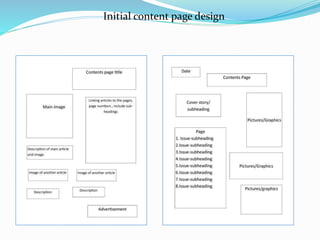 Initial content page design
 