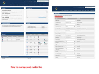 Easy to manage and customise
 