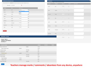 Teachers manage marks / comments / absentees from any device, anywhere
 