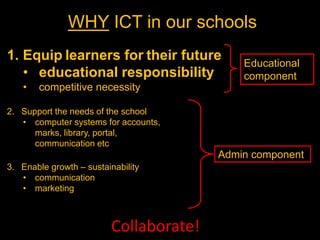 WHY ICT in our schools
1. Equip learners for their future           Educational
   • educational responsibility              component
   •   competitive necessity

2. Support the needs of the school
   • computer systems for accounts,
      marks, library, portal,
      communication etc
                                         Admin component
3. Enable growth – sustainability
   • communication
   • marketing



                          Collaborate!
 