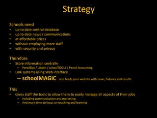 Strategy
Schools need
•   up to date central database
•   up to date news / communications
•   at affordable prices
•   without employing more staff
•   with security and privacy

Therefore
•   Store information centrally
       – PencilBox / Libwin / schoolTOOLS / Pastel Accounting
•   Link systems using Web interface
       – schoolMAGIC                also feeds your website with news, fixtures and results


This
•   Gives staff the tools to allow them to easily manage all aspects of their jobs
       – Including communication and marketing
       – And more time to focus on teaching and learning
 