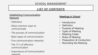 Schoo Meetings and Establishing Communication Network | PPTX