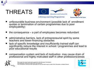 THREATS unfavourable business environment (possible lack of  enrollment quotas or termination of certain program me s due to poor employability) the consequence –  a  part of employees becomes redundant administrative barriers, lack of entrepreneurial spirit by some teachers and lower-financing obstacles  lack of specific knowledge and insufficiently trained staff can significantly reduce the interest in school / program me s and lead to poor educational results compensation system and lack of motivation  may cause drain of professional and highly motivated staff in other professions/areas 