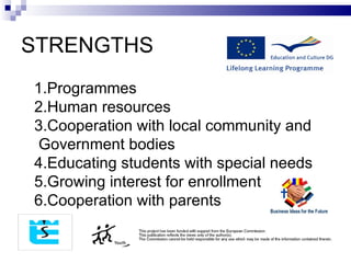 STRENGTHS 1.Program m es 2.Human resources 3.Cooperation with local community and  Government bodies 4.Educating students with special needs 5.Growing interest for enrollment  6.Cooperation with parents 