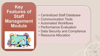 Faculty Management Module Example school management information system.pptx