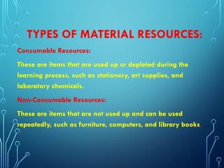 Comprehensive Resource Management in Schools: Human, Material, and ...