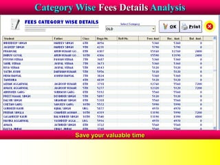 Category Wise Fees Details Analysis
Save your valuable time
 