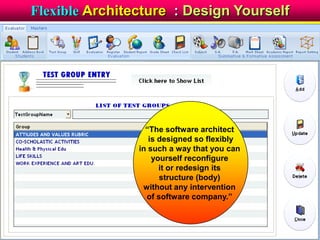 “The software architect
is designed so flexibly
in such a way that you can
yourself reconfigure
it or redesign its
structure (body)
without any intervention
of software company.”
Flexible Architecture : Design Yourself
 