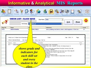 Informative & Analytical MIS Reports
shows grade and
indicators for
each skill set
and every
student in the
class
 