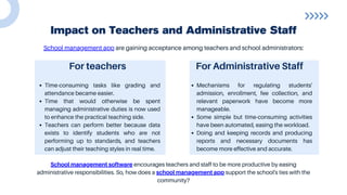 Impact on Teachers and Administrative Staff
For teachers
Time-consuming tasks like grading and
attendance became easier.
Time that would otherwise be spent
managing administrative duties is now used
to enhance the practical teaching side.
Teachers can perform better because data
exists to identify students who are not
performing up to standards, and teachers
can adjust their teaching styles in real time.
For Administrative Staff
Mechanisms for regulating students'
admission, enrollment, fee collection, and
relevant paperwork have become more
manageable.
Some simple but time-consuming activities
have been automated, easing the workload.
Doing and keeping records and producing
reports and necessary documents has
become more effective and accurate.
School management app are gaining acceptance among teachers and school administrators:
School management software encourages teachers and staff to be more productive by easing
administrative responsibilities. So, how does a school management app support the school's ties with the
community?
 