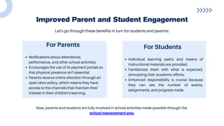 Improved Parent and Student Engagement
For Parents
Notifications about attendance,
performance, and other school activities.
Encourages the use of its payment portals so
that physical presence isn't essential
Parents receive online attention through an
open-door policy, which means they have
access to the channels that maintain their
interest in their children's learning.
For Students
Individual learning paths and means of
instructional materials are provided.
Familiarizes them with what is expected,
stimulating their academic efforts.
Enhanced responsibility is crucial because
they can see the number of exams,
assignments, and progress made.
Let's go through these benefits in turn for students and parents:
Now, parents and students are fully involved in school activities made possible through the
school management app.
 