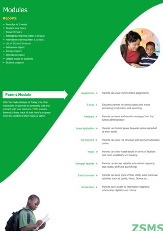 School Management System Software | PDF