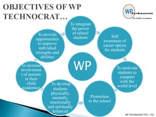 WP TECHNOCRAT PVT. LTD.
WP
To integrate
the power
of school
students Self
awareness of
career option
for students
To motivate
students to
compete
with the
world level
Promotion
to the school
To develop
students
physically,
mentally,
emotionally
and spiritually
balanced
To increase
involvemen
t of parents
in their
child
academics
To provide
opportunities
to improve
individual
strengths and
abilities
 