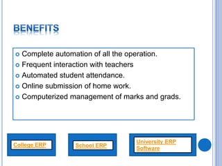  Complete automation of all the operation.
 Frequent interaction with teachers
 Automated student attendance.
 Online submission of home work.
 Computerized management of marks and grads.
College ERP School ERP
University ERP
Software
 