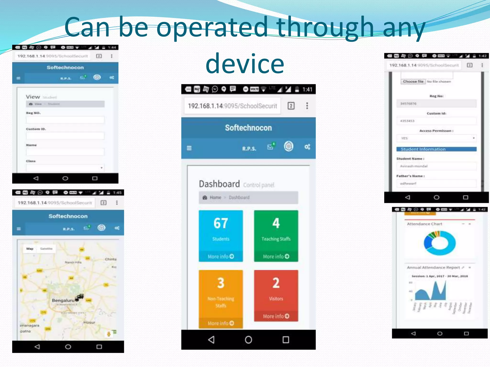 Can be operated through any
device