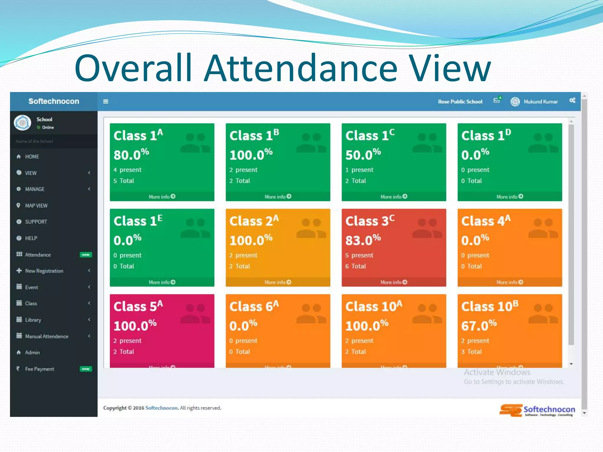 Overall Attendance View
