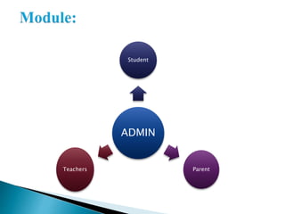 ADMIN
Student
ParentTeachers
 