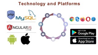 School Management system | PPTX