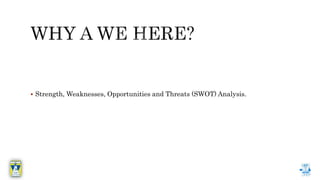  Strength, Weaknesses, Opportunities and Threats (SWOT) Analysis.
 