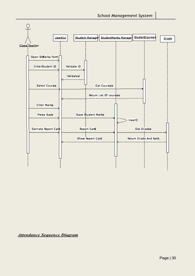 School management system project Report.pdf