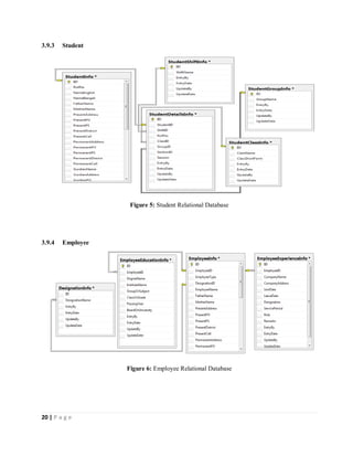 School management system project report.pdf