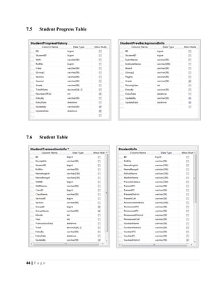 School management system project report.pdf
