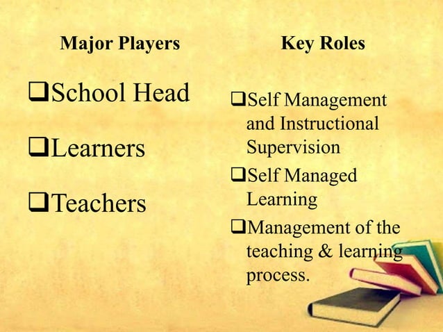 School Monitoring And Evaluation