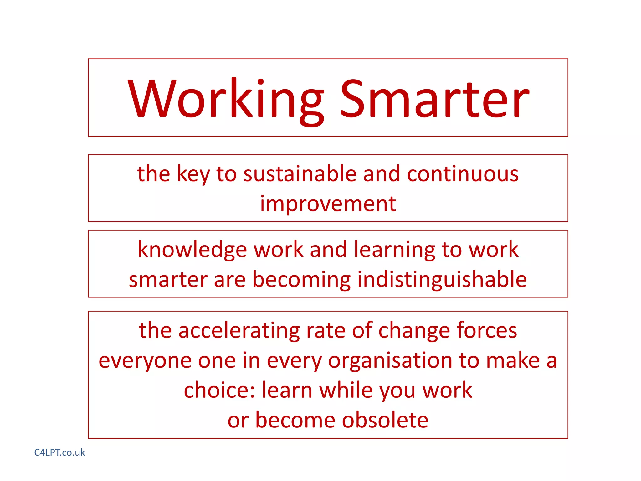 Working Smarter
                 the key to sustainable and continuous 
                              improvement
                 knowledge work and learning to work 
                smarter are becoming indistinguishable 

                  the accelerating rate of change forces 
              everyone one in every organisation to make a 
                      choice: learn while you work 
                           or become obsolete
C4LPT.co.uk
 