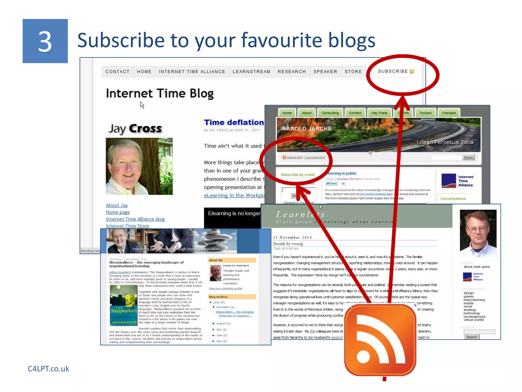 3           Subscribe to your favourite blogs




C4LPT.co.uk
 