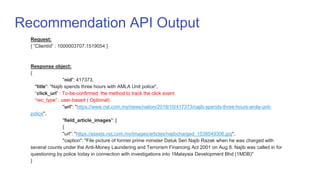 Productionalize content recommendation engine | PPTX