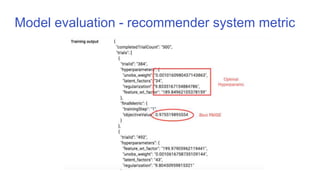 Productionalize content recommendation engine | PPTX