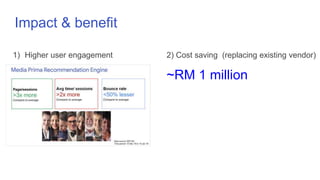Productionalize content recommendation engine | PPTX