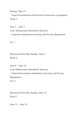 Sunday, May 31
· Team Presentations and Practical Connection Assignment
Week 5
June 1 – June 7
Laws Influencing Information Security:
· Corporate Information Security and Privacy Regulation
Ch. 7
Discussion Post Due Sunday, June 7
Week 6
June 8 – June 14
Laws Influencing Information Security:
· Federal Government Information Security and Privacy
Regulations
Ch. 8
Discussion Post Due Sunday, June 14
Week 7
June 15 – June 21
 