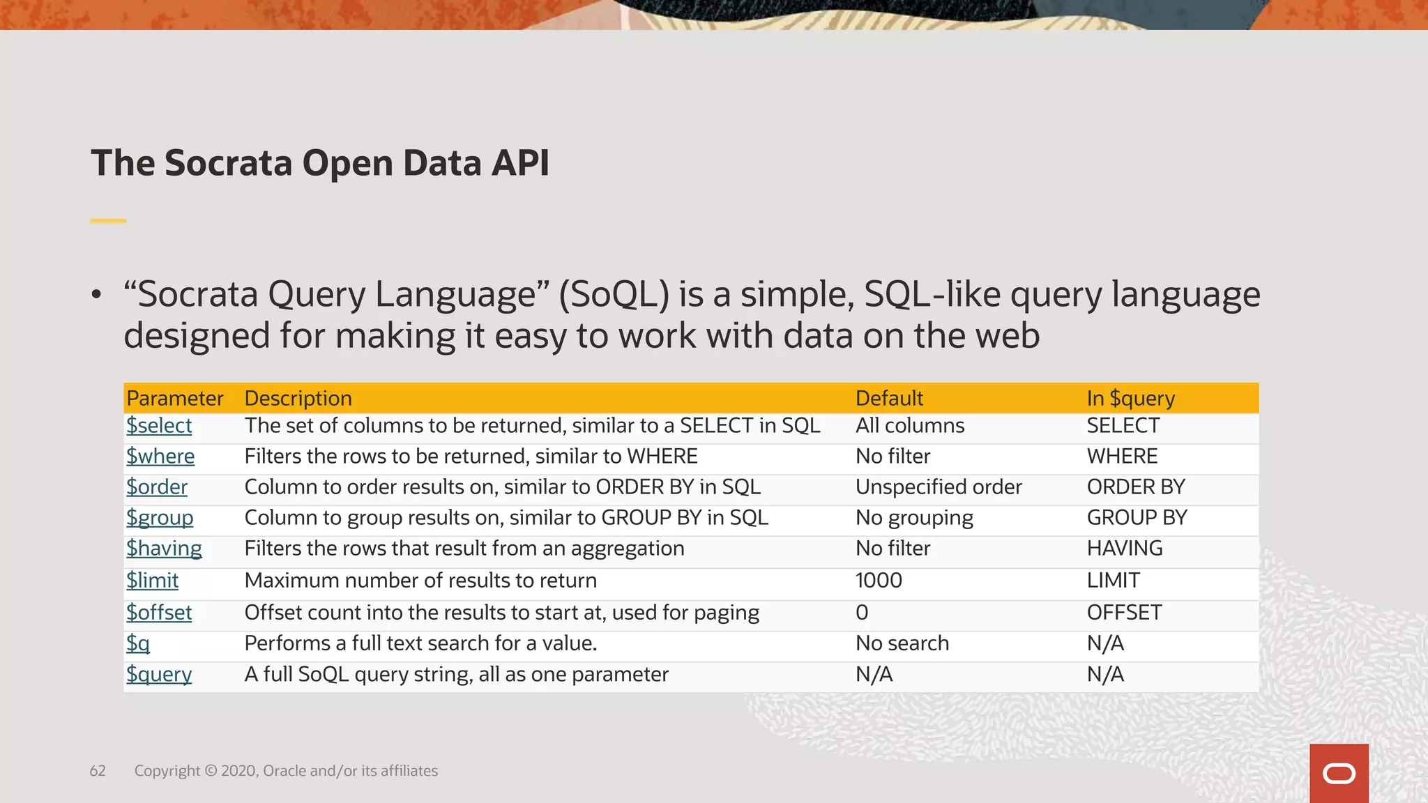 The Socrata Open Data API
• “Socrata Query Language” (SoQL) is a simple, SQL-like query language
designed for making it easy to work with data on the web
62 Copyright © 2020, Oracle and/or its affiliates
Parameter Description Default In $query
$select The set of columns to be returned, similar to a SELECT in SQL All columns SELECT
$where Filters the rows to be returned, similar to WHERE No filter WHERE
$order Column to order results on, similar to ORDER BY in SQL Unspecified order ORDER BY
$group Column to group results on, similar to GROUP BY in SQL No grouping GROUP BY
$having Filters the rows that result from an aggregation No filter HAVING
$limit Maximum number of results to return 1000 LIMIT
$offset Offset count into the results to start at, used for paging 0 OFFSET
$q Performs a full text search for a value. No search N/A
$query A full SoQL query string, all as one parameter N/A N/A
 