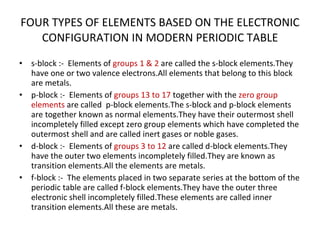 FOUR TYPES OF ELEMENTS BASED ON THE ELECTRONIC CONFIGURATION IN MODERN PERIODIC TABLE s-block :-  Elements of  groups   1 & 2  are called the s-block elements.They have one or two valence electrons.All elements that belong to this block are metals. p-block :-  Elements of  groups   13 to 17  together with the  zero group elements  are called  p-block elements.The s-block and p-block elements are together known as normal elements.They have their outermost shell incompletely filled except zero group elements which have completed the outermost shell and are called inert gases or noble gases. d-block :-  Elements of  groups 3 to 12  are called d-block elements.They have the outer two elements incompletely filled.They are known as transition elements.All the elements are metals. f-block :-  The elements placed in two separate series at the bottom of the periodic table are called f-block elements.They have the outer three electronic shell incompletely filled.These elements are called inner transition elements.All these are metals. 