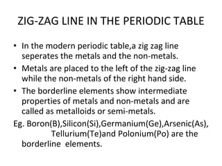 ZIG-ZAG LINE IN THE PERIODIC TABLE In the modern periodic table,a zig zag line seperates the metals and the non-metals. Metals are placed to the left of the zig-zag line while the non-metals of the right hand side. The borderline elements show intermediate properties of metals and non-metals and are called as metalloids or semi-metals. Eg. Boron(B),Silicon(Si),Germanium(Ge),Arsenic(As),  Tellurium(Te)and Polonium(Po) are the borderline  elements. 