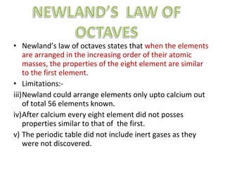 Newland’s law of octaves states that  when the elements are arranged in the increasing order of their atomic masses, the properties of the eight element are similar to the first element. Limitations:- Newland could arrange elements only upto calcium out of total 56 elements known. After calcium every eight element did not posses properties similar to that of  the first. The periodic table did not include inert gases as they were not discovered. 
