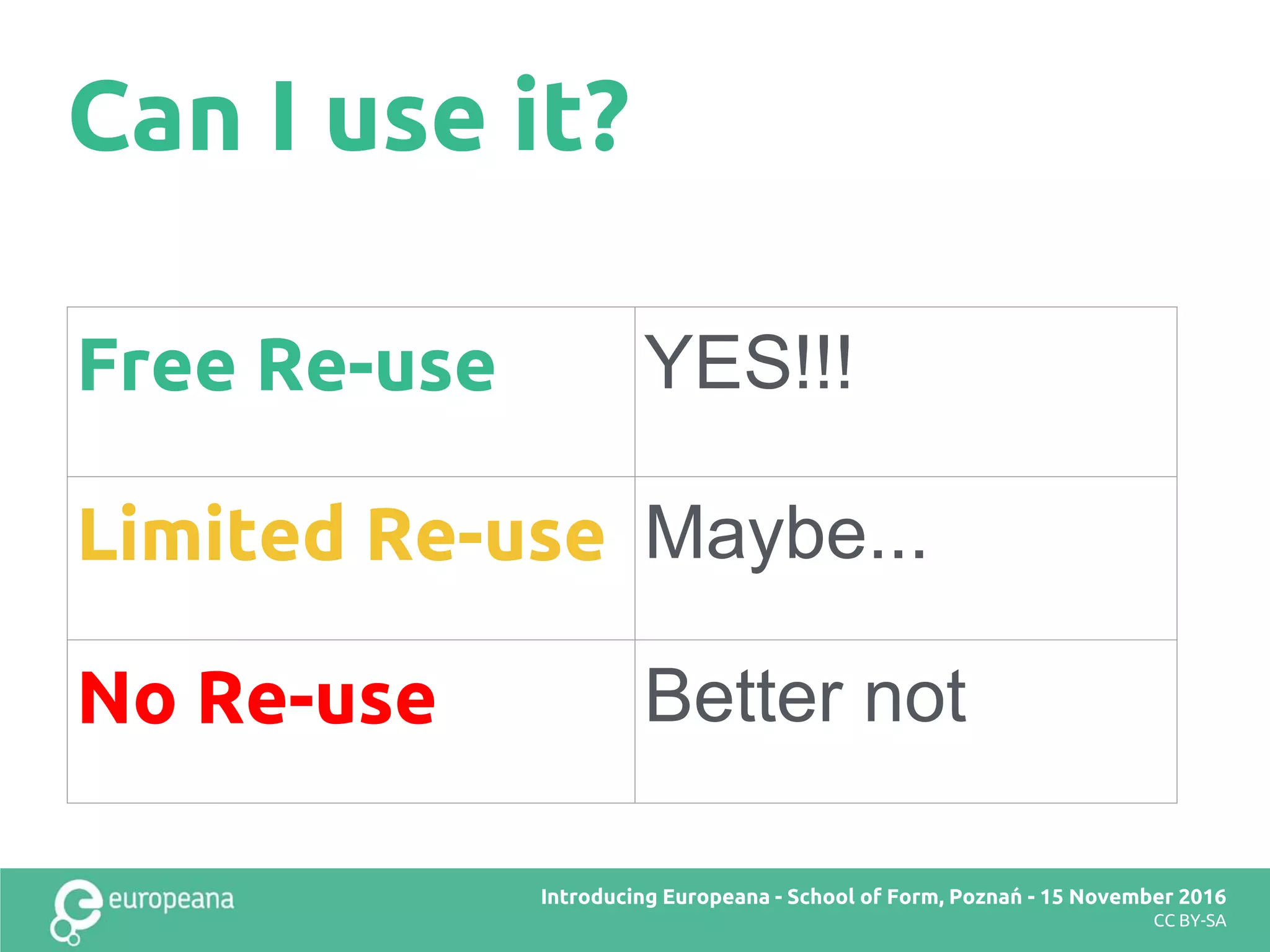 Can I use it?
Title here
CC BY-SA
Introducing Europeana
CC BY-SA
Introducing Europeana - School of Form, Poznań - 15 November 2016
CC BY-SA
Free Re-use YES!!!
Limited Re-use Maybe...
No Re-use Better not
 